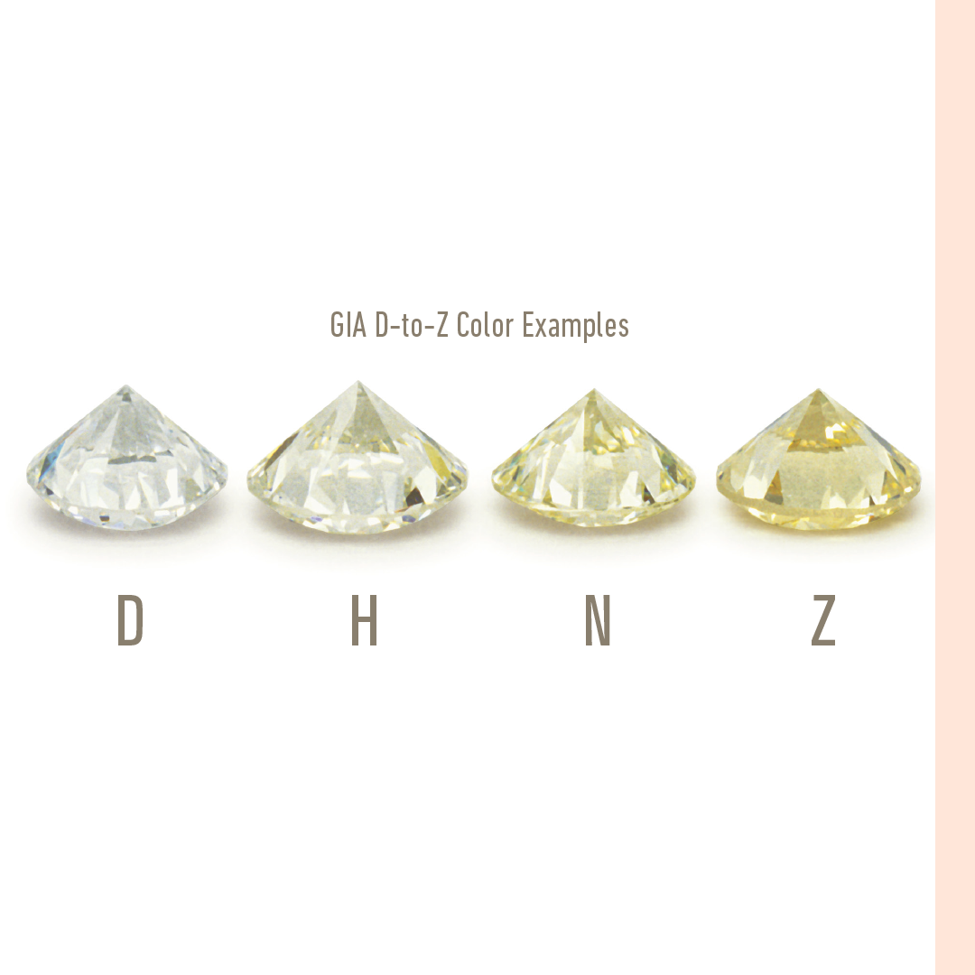 GIA certified Diamonds. Color Grading. Made for Love
